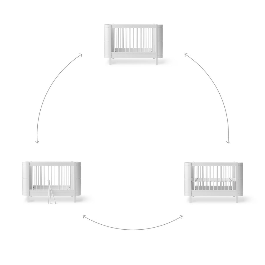 Oliver Furniture Wood Mini+ Cot Bed (Without Junior Conversion Kit) - White