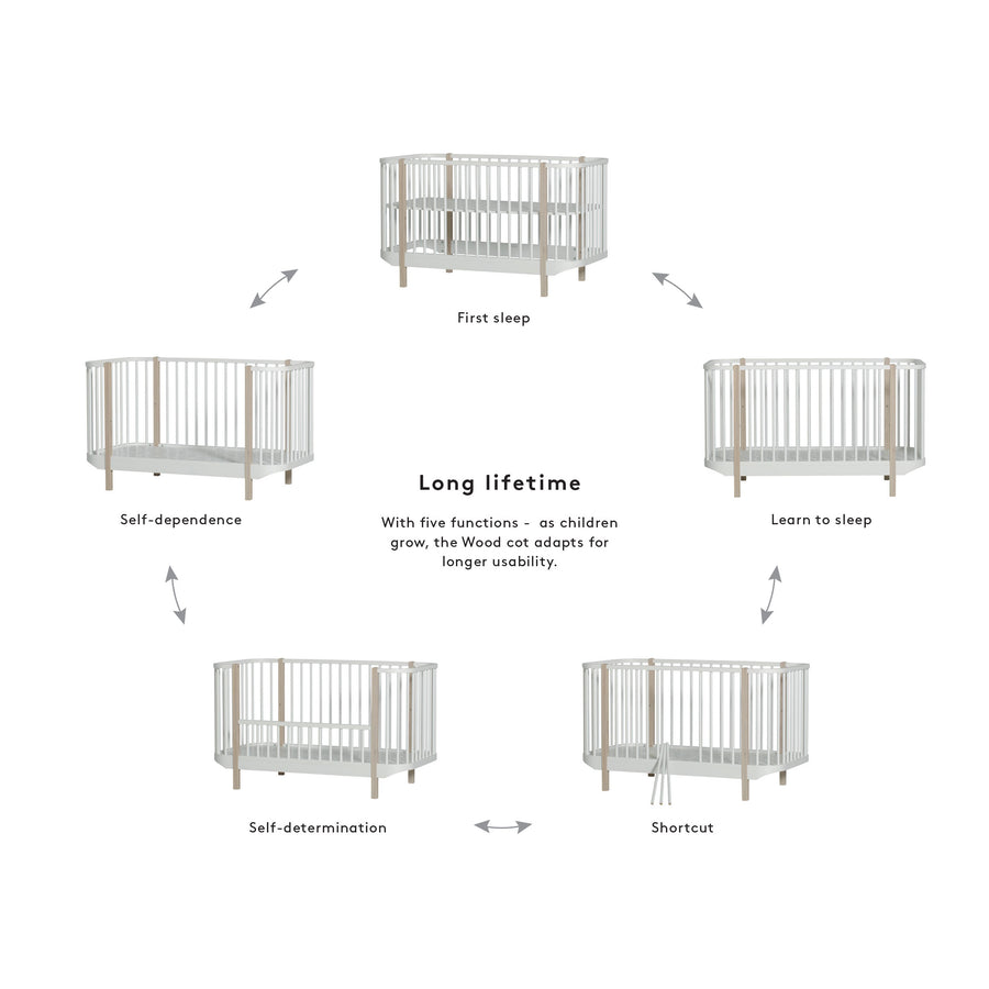 Oliver Furniture Wood Cot White/Oak (Pre-Order; Est. Delivery in 6-10 Weeks)