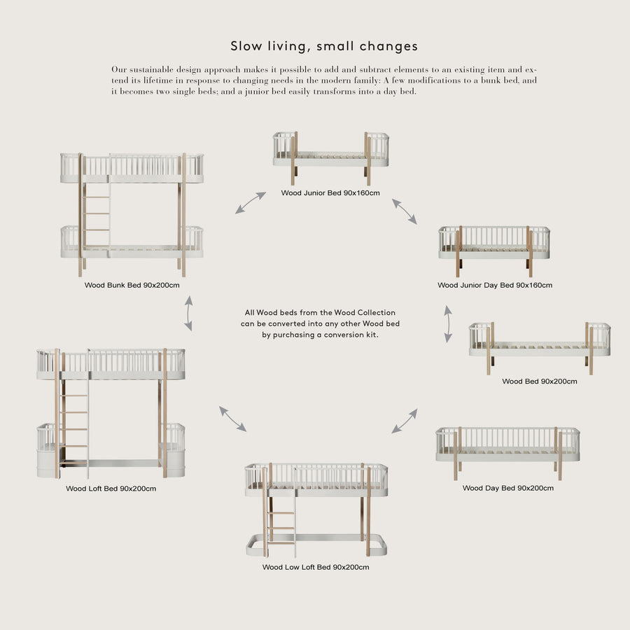 Oliver Furniture Wood 雙層床 前置爬梯 白色