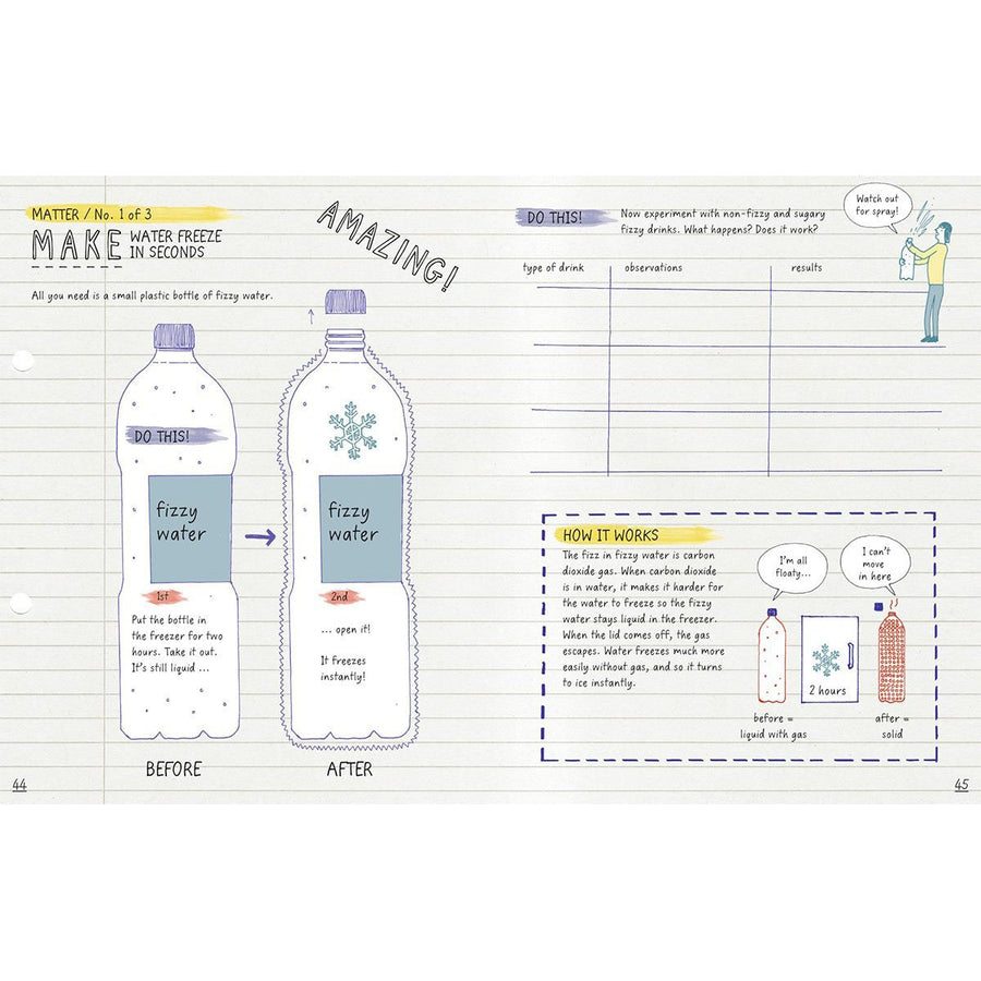 book-this-book-thinks-you're-a-scientist-experiment-imagine-create- (4)