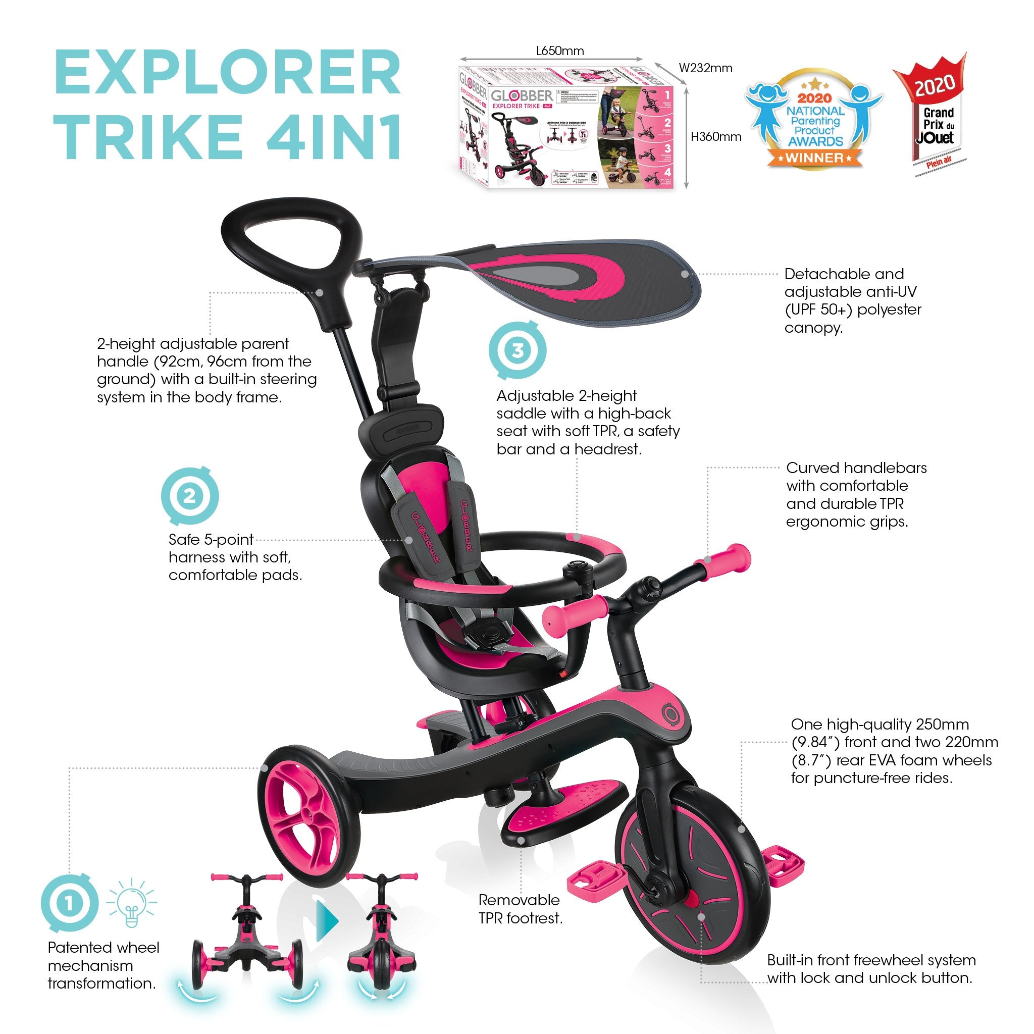 Globber Explorer Trike 4-In-1 - Fuchsia Pink (With Headrest) (10M - 5Y)