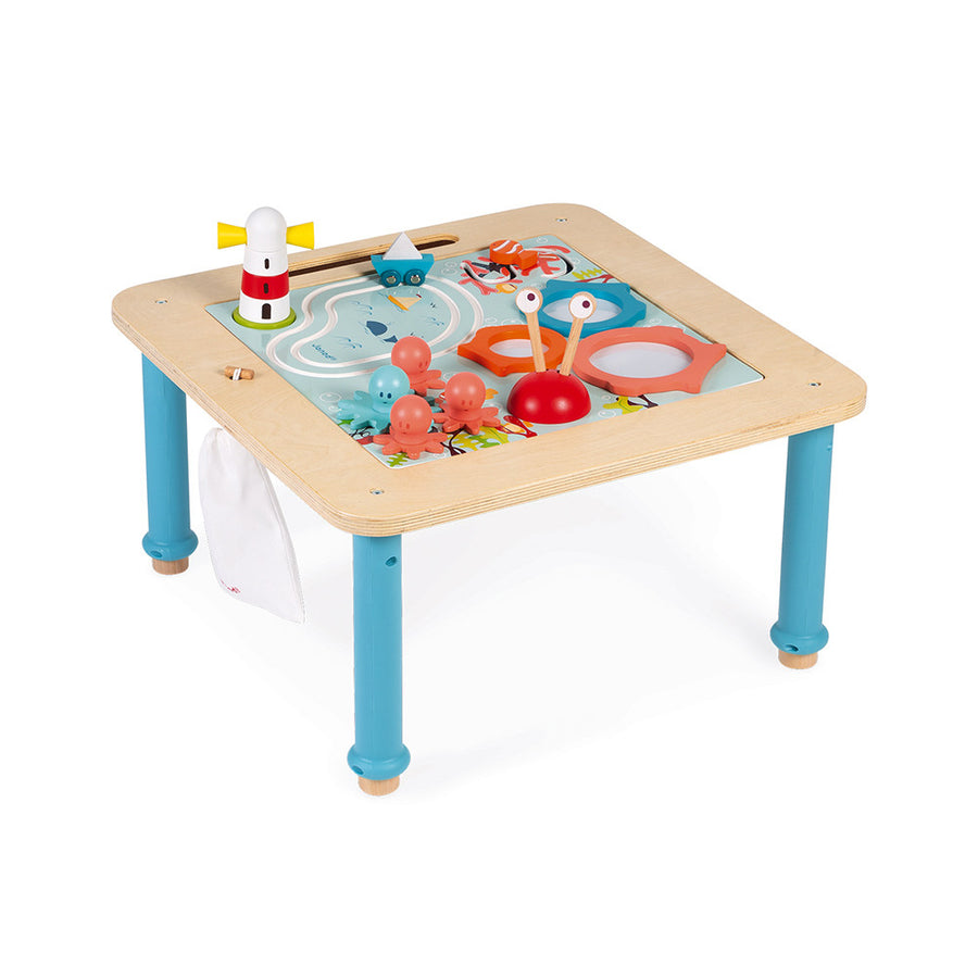 janod-progressive-activity-table- (1)